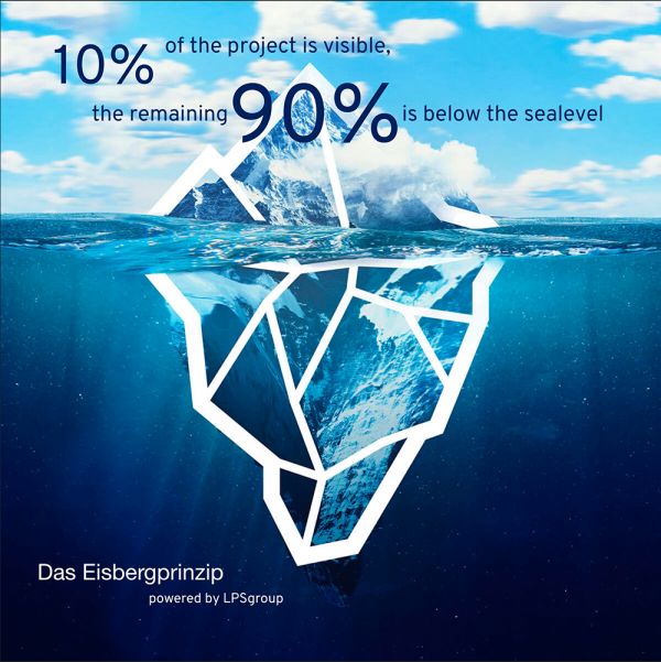 Bild vom Eisbergprinzip